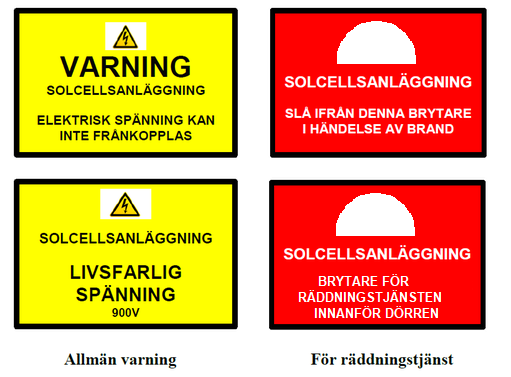 Informations- och varningsskyltar vid solcellsanläggningar. Illustration.